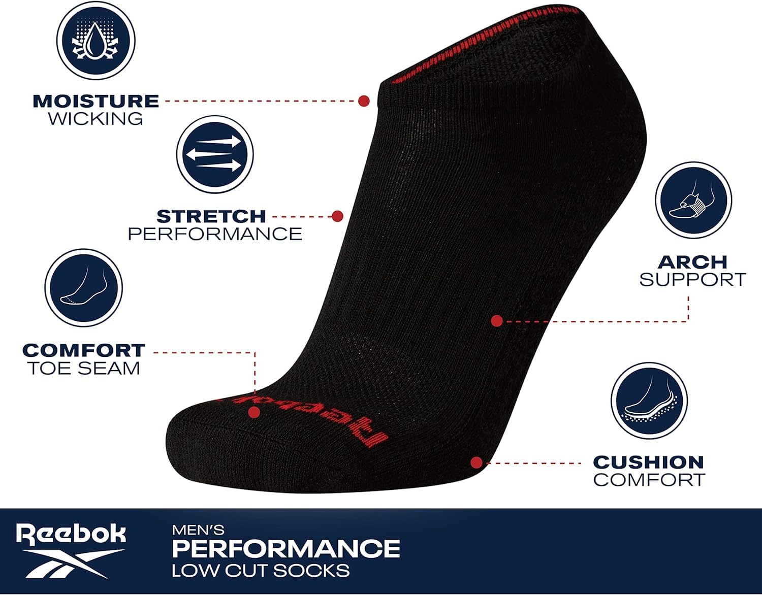 Reebok Men’s Low Cut Socks – 6 Pack Basic Cushion Low Cut No Show Socks for Men - Men's Athletic Socks (Size: 6-12.5), Size 6-12.5, Classic Black