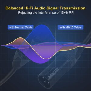 MIKIZ XLR Cables for Microphone 25ft 6 Packs - Braided Premium Balanced XLR Mic Cable 3-Pin Male to Female Dual Shielded