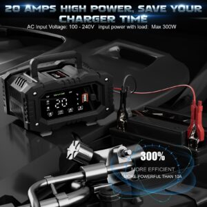 ABLY Battery Charger 20A 12V/24V LiFePO4 Lead Acid Fully Automatic Battery Maintainer, Car Battery Trickle Charger Automotive w/Battery Repair, Winter Mode, for AGM, STD, Gel, Deep Cycle Batteries