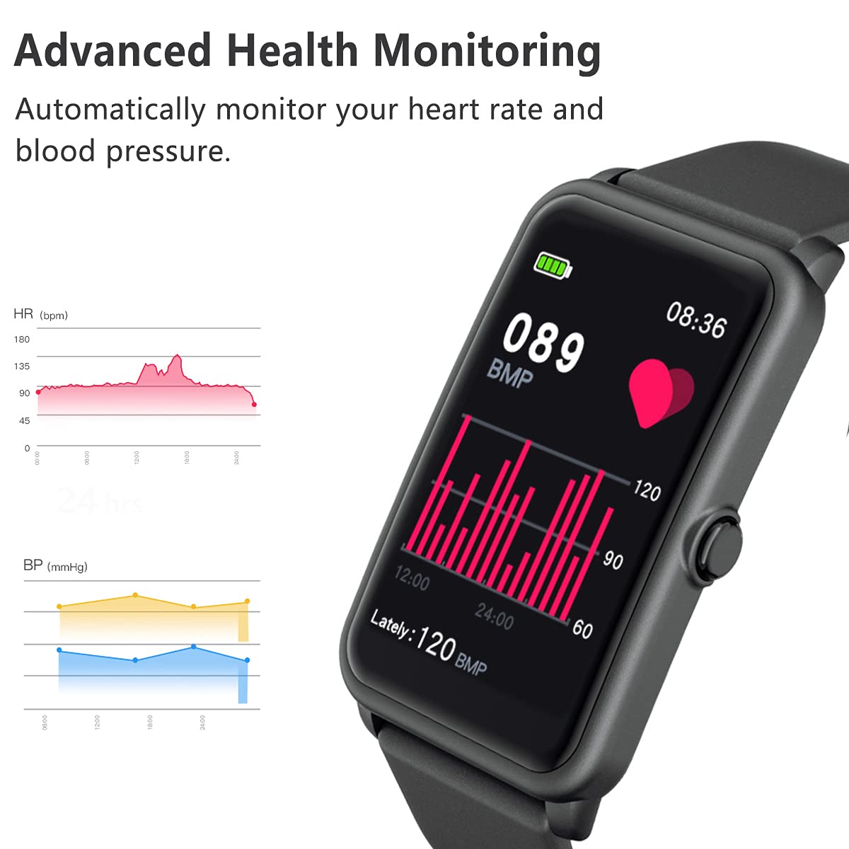 FITVII Fitness Tracker, Heart Rate Blood Pressure Monitor Activity Tracker, 1.57'' Touch Screen Calorie Step Counter IP68 Waterproof Watch with Weather Sleep Monitor Music Control for Women Menf