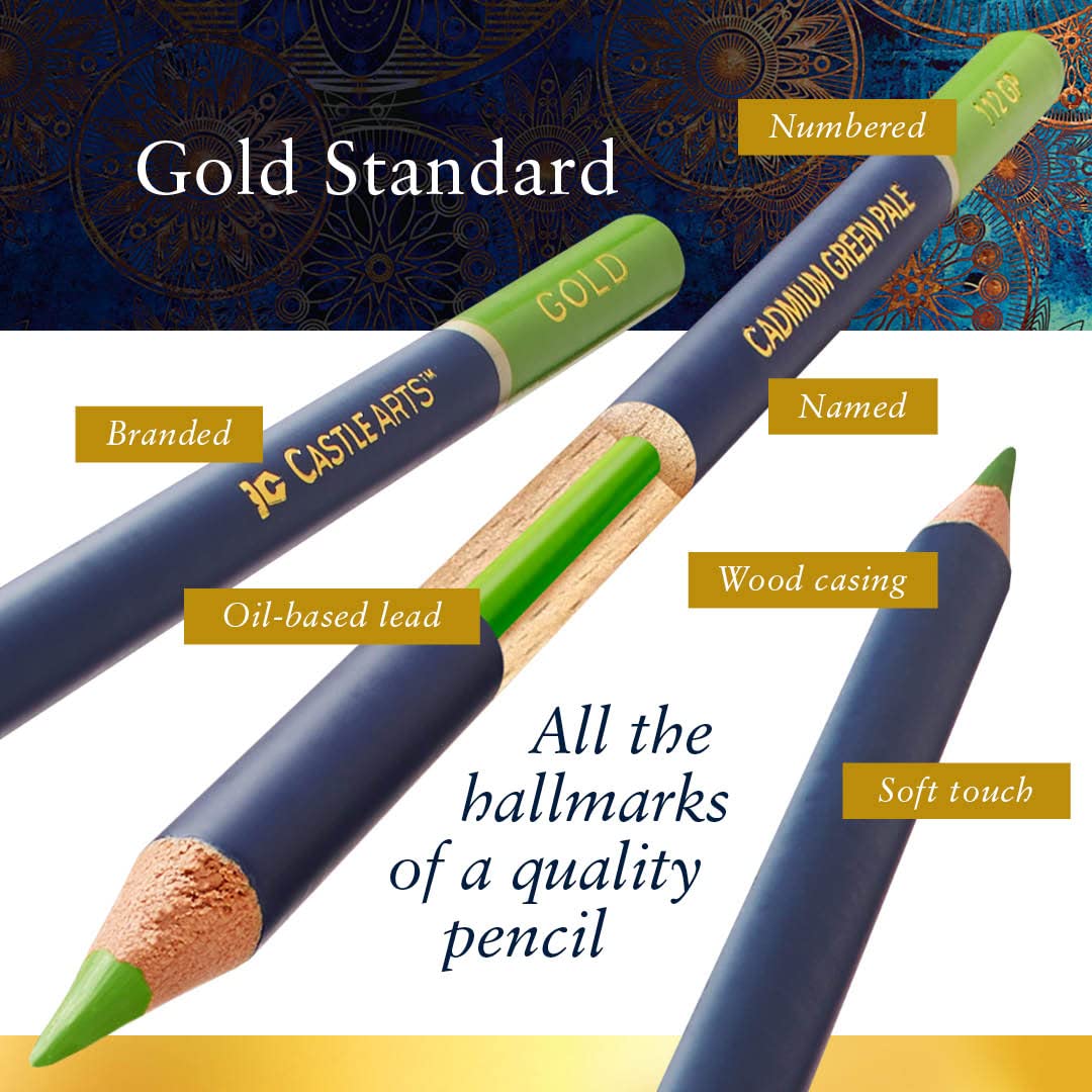 Castle Art Supplies Gold Standard 120 Coloring Pencils Set with Extras, Oil-based Colored Cores Stay Sharper, Tougher Against Breakage, For Adult Artists, Colorists, In Zipper Case