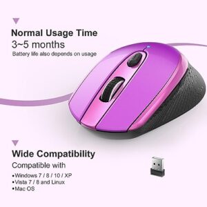 RaceGT Wireless Mouse, 2.4G Silent Cordless Mouse for Laptop, Mouse with 6 Buttons and 3 Adjustable DPI for Computer, Deskbtop, MacBook, PC