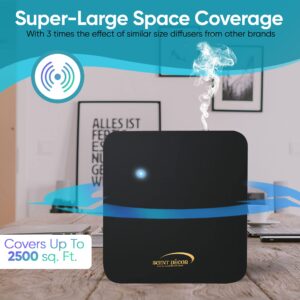 Smart Aroma Oil Diffuser HVAC Scent Air Machine, Large Room Aromatherapy Fragrance Waterless Nebulizer Essential Oil Scent Diffuser Home Air Freshener with Timer 2500 sq ft Coverage, MyScent 230