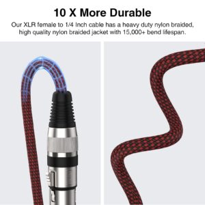 FURUI XLR Female to 1/4 Inch Cable 6ft 2Pack, Nylon Braided Microphone Cable 6.35mm TRS to XLR Female Balanced Cable Compatible with Shotgun Microphone, Recording Studios and More