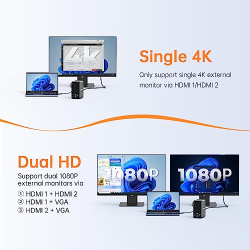 TobenONE USB C Laptop Docking Station Dual Monitor, 15-in-1 USB C Dock with Dual HDMI, 65W Power Supply, VGA, 4 USB 3.0, 2 USB 2.0, USB C, SD/TF, Ethernet and Audio/Mic for Lenovo, HP, Dell, Surface