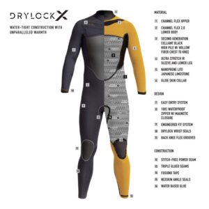 XCEL Men's Drylock X 3/2mm Fullsuit (Black '21, Medium)