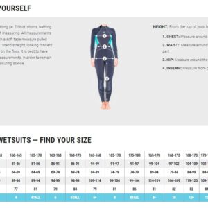 BARE 7MM Evoke Women's Wetsuit | Warmest Women's Wetsuit Within BARE Lineup | Full Stretch Neoprene Combined with a Unique Graphene Omnired Fabric | Comfortable | Great for Scuba Diving | Aqua 14