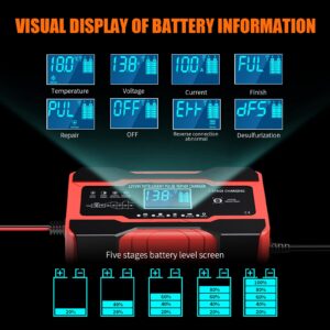 YONHAN Battery Charger 10-Amp 12V and 24V Fully-Automatic Smart Car Battery Charger, Battery Maintainer Trickle Charger, and Battery Desulfator with Temperature Compensation