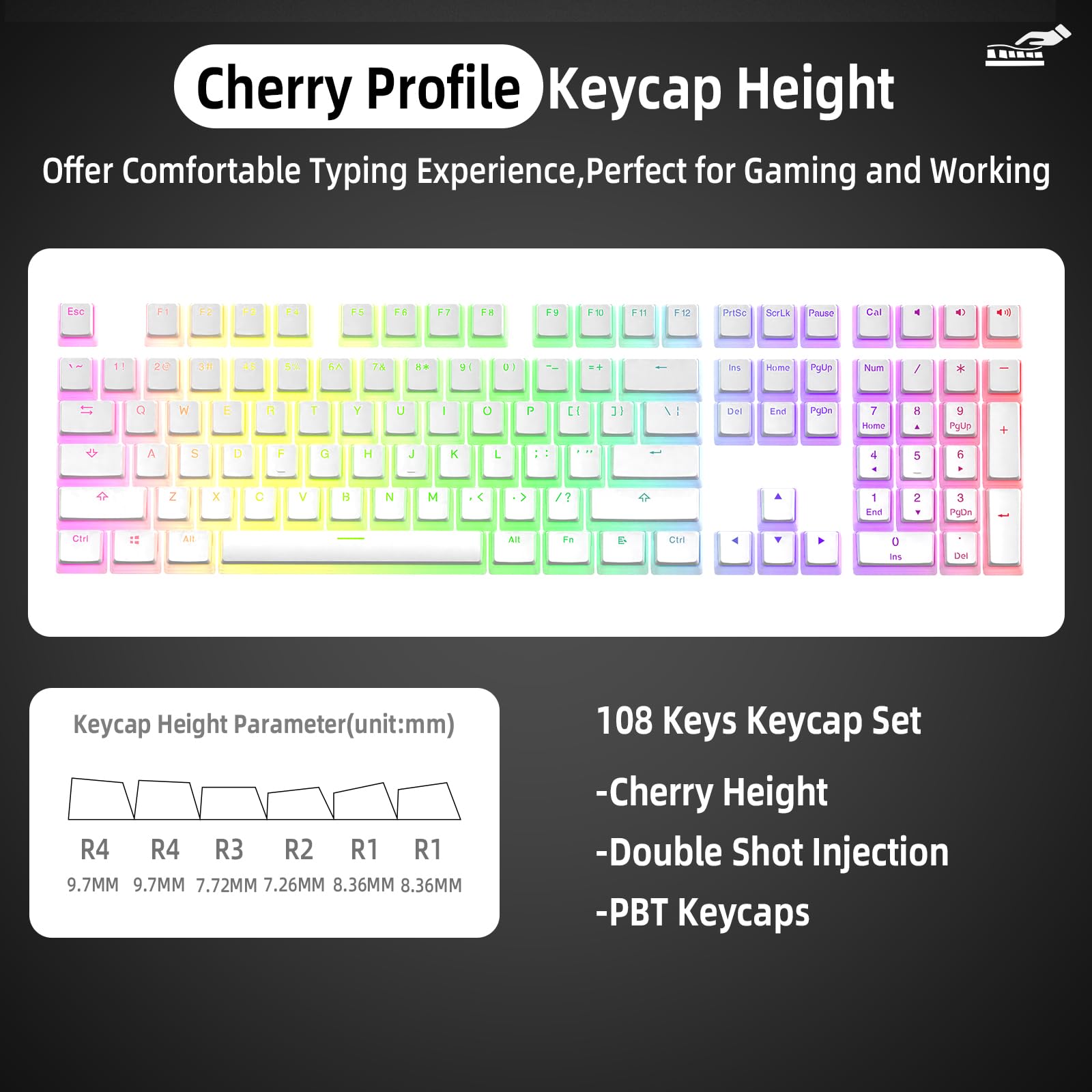 108 Key Double Shot PBT Pudding Keycaps with Translucent Layer Keycap Puller for Standard Full 104Key Compact 61Key/68Key/87Key/96Key Mechanical Keyboard MX Switch DIY Keycap(White Keycaps)