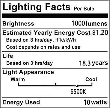 YDJoo G8/GY8.6 LED Bulb 10W Ceramic LED Light Bulbs Dimmable Corn Bulbs 80W Halogen Equivalent Cool White 6500K G8/GY8.6 Bi-pin Base AC120V for Under Cabinet Counter Ceiling Fan Light, 2 Pack