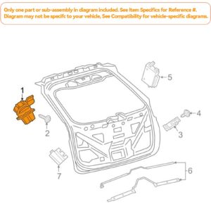 Unikpas Liftgate Door latch actuator assembly w/motor compatible for Ford Edge 2015-20,Explorer 2020,Expedition 2018-2020,Lincoln MKX 2016-18 Navigator 2018-20