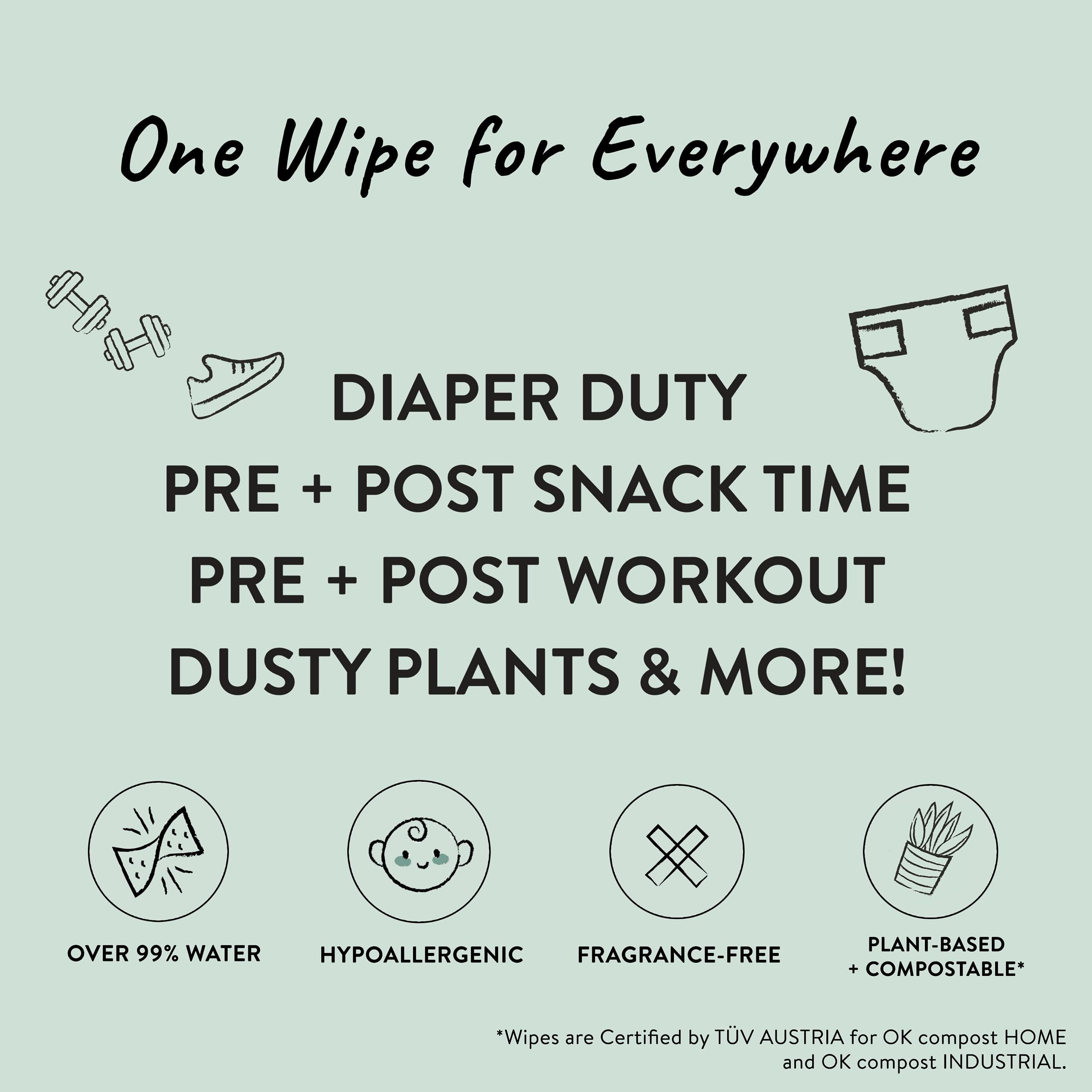 The Honest Company Clean Conscious Unscented Wipes | Over 99% Water, Compostable, Plant-Based, Baby Wipes | Hypoallergenic for Sensitive Skin, EWG Verified | Rainbow, 72 Count