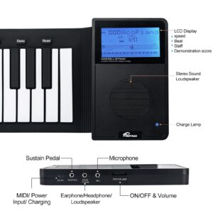 SURNUO Portable Roll Up 88 Keys Piano Keyboard with LCD Display, Digital Electric Hand Roll Piano Keyboard with 2000mAh Rechargeable Battery Christmas Gifts