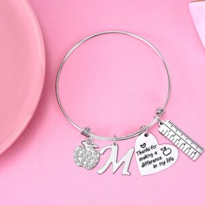 Nzztont Teacher Gifts for Women Teacher Initial Bangle Bracelet Teacher Appreciation Gifts thank You Gifts for Teachers (M)