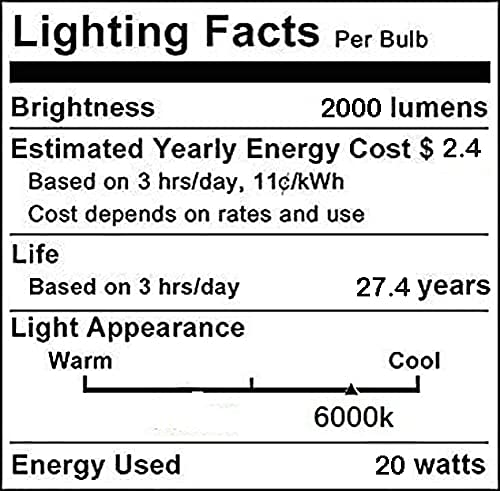 118mm 20W R7S LED Bulb 200W Halogen Equivalent 118mm J-Type High Brightness 20W 120V R7S Base 6000K Daylight White J Type T3 118mm Double Ended Flood Light 360°Beam Angle, Pack of 4