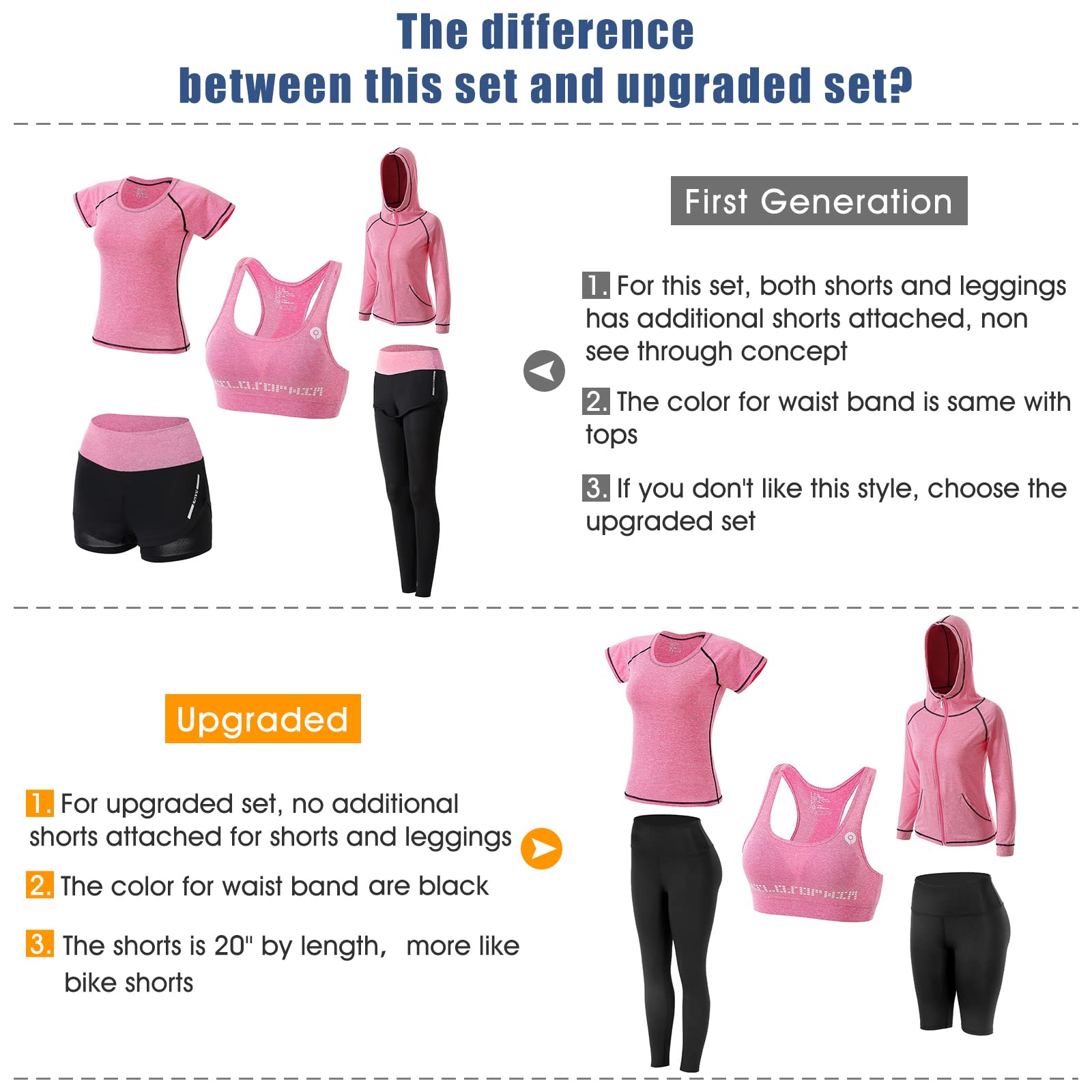 JULY'S SONG Women Workout Set Exercise Outfits for Yoga Gym Upgraded 5 Pieces Athletic Clothes Sweatsuit Tracksuit