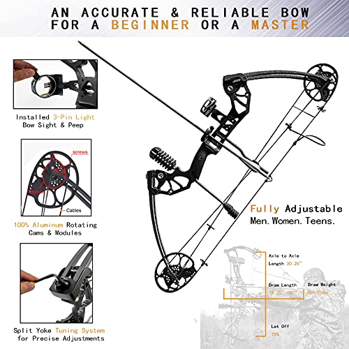 PANDARUS Compound Bow Draw Weight 0-70 Lbs for Pull Beginner and Intermediate Archer Fully Adjustable 19.25"-31" with All Accessories, up to IBO 320 fps New 2024(Black Right Handed Bag)