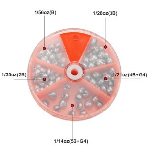 Fishing Weight Sinkers 5 Sizes Weights 1/56 1/35 1/28 1/19 1/14oz 100Pcs Round Split Shot Sinker Removable Egg Lead Assortment