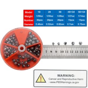 Fishing Weight Sinkers 5 Sizes Weights 1/56 1/35 1/28 1/19 1/14oz 100Pcs Round Split Shot Sinker Removable Egg Lead Assortment