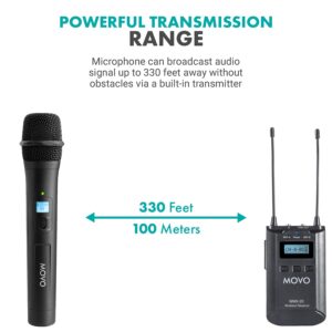 Movo 48-Channel UHF Wireless Microphone System with 2 Wireless Microphones and Receiver - Condenser Microphone Bundle for Interviews and Performances - Podcast Equipment Bundle for 2