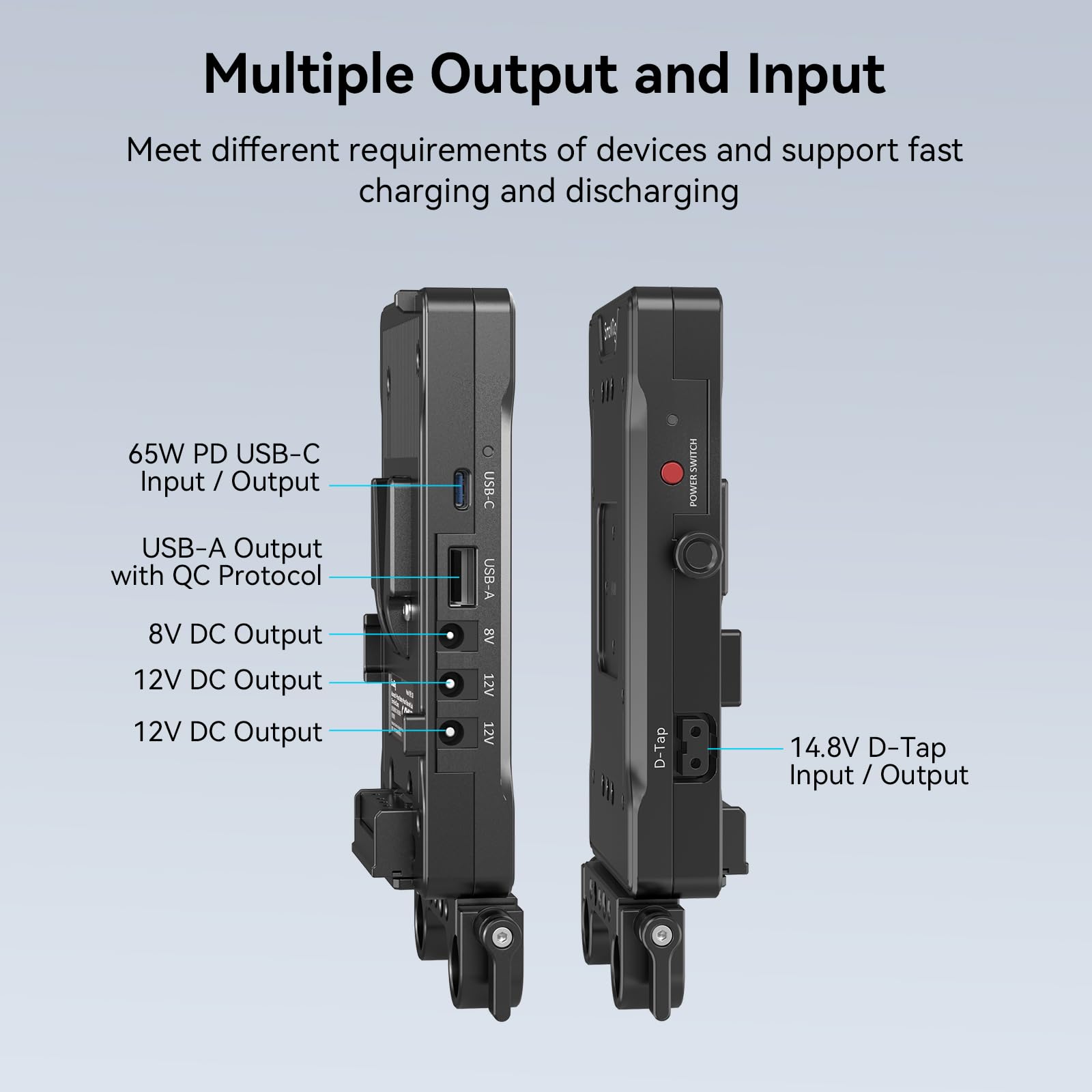 SmallRig V Mount Battery Adapter Plate with PD 65W USB-C Quick Charger, QC protocol USB-A, D-TAP, 8V & 12V DC Port, 15 mm Rod Clamp and Light Indicator, for Camera, Monitor, Transmitter, Phone - 3203B