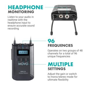 Movo 48-Channel UHF Wireless Microphone System with 2 Wireless Microphones and Receiver - Condenser Microphone Bundle for Interviews and Performances - Podcast Equipment Bundle for 2