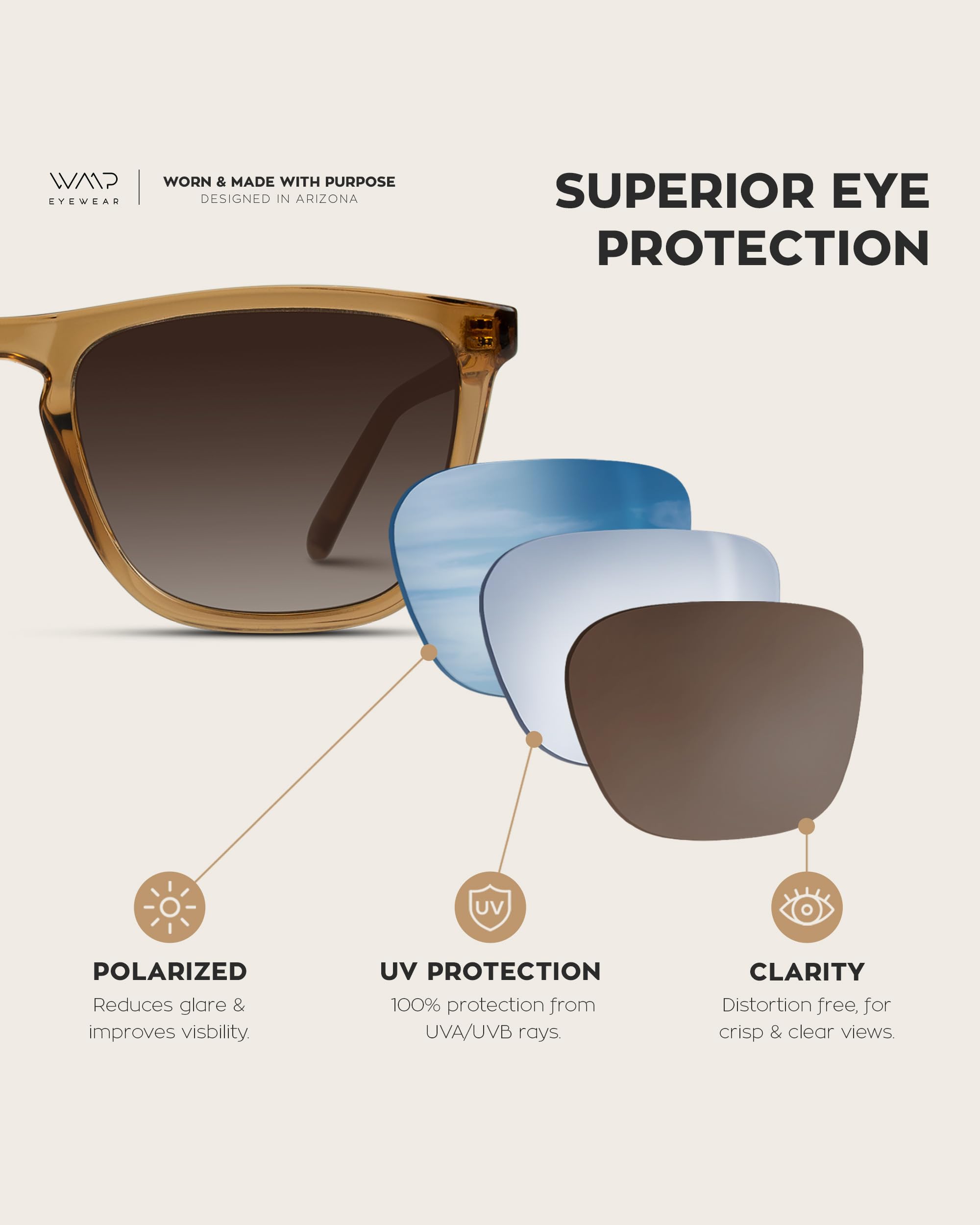 WearMe Pro - Polarized Lens Square Modern Sunglasses for Men