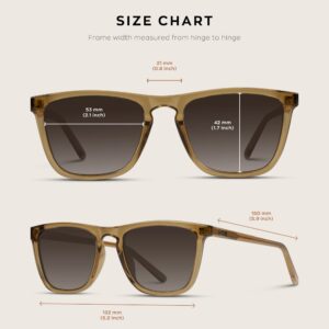 WearMe Pro - Polarized Lens Square Modern Sunglasses for Men