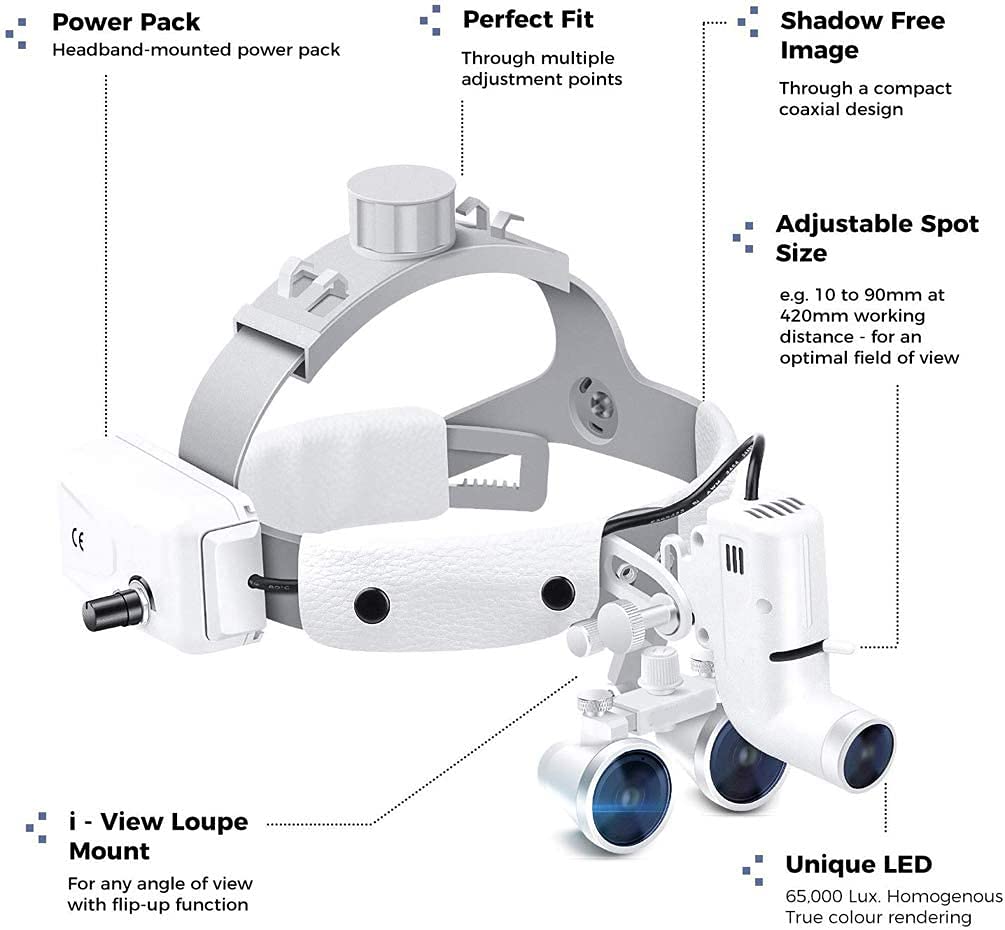 EustomA 5W LED Head Light Spotlight Headband 3.5X Binocular Loupes Optic Glass with Working Distance 280-380mm Spot Adjustable DY-106