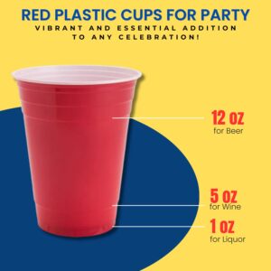 1InTheHome Red Cups 16 oz, Plastic Party Cups, Red Plastic Cups, Disposable Plastic Cups, 50 pcs