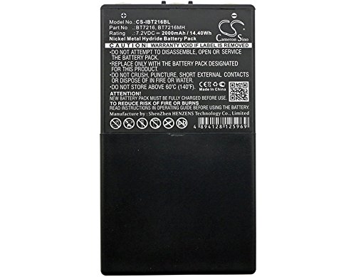 Zenander 7.2V BT7216MH 26.105 BT7216 Battery Replacement for Itowa Boggy Combi Caja Spohn