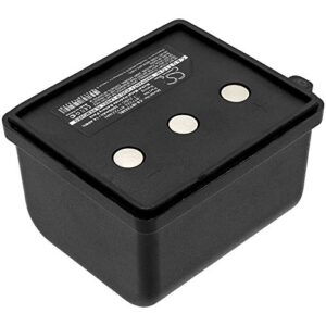 Zenander 7.2V BT7223 UMB2 Battery Replacement for Jay OMNICONTROL UME Wide Autonomy Transmitter OME Receiver OMR OME Wide Autonomy Combi