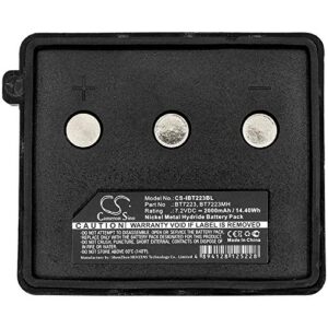 Zenander 7.2V BT7223 UMB2 Battery Replacement for Jay OMNICONTROL UME Wide Autonomy Transmitter OME Receiver OMR OME Wide Autonomy Combi