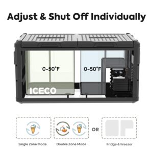 ICECO VL75 Pro 79.2 Quarts Dual Zone Portable Refrigerator with SECOP Compressor, Multi-directional Lid, Dual USB & DC 12/24V, AC 110-240V | Compact Refrigerator | For Car, Home, RV | With EC Cord