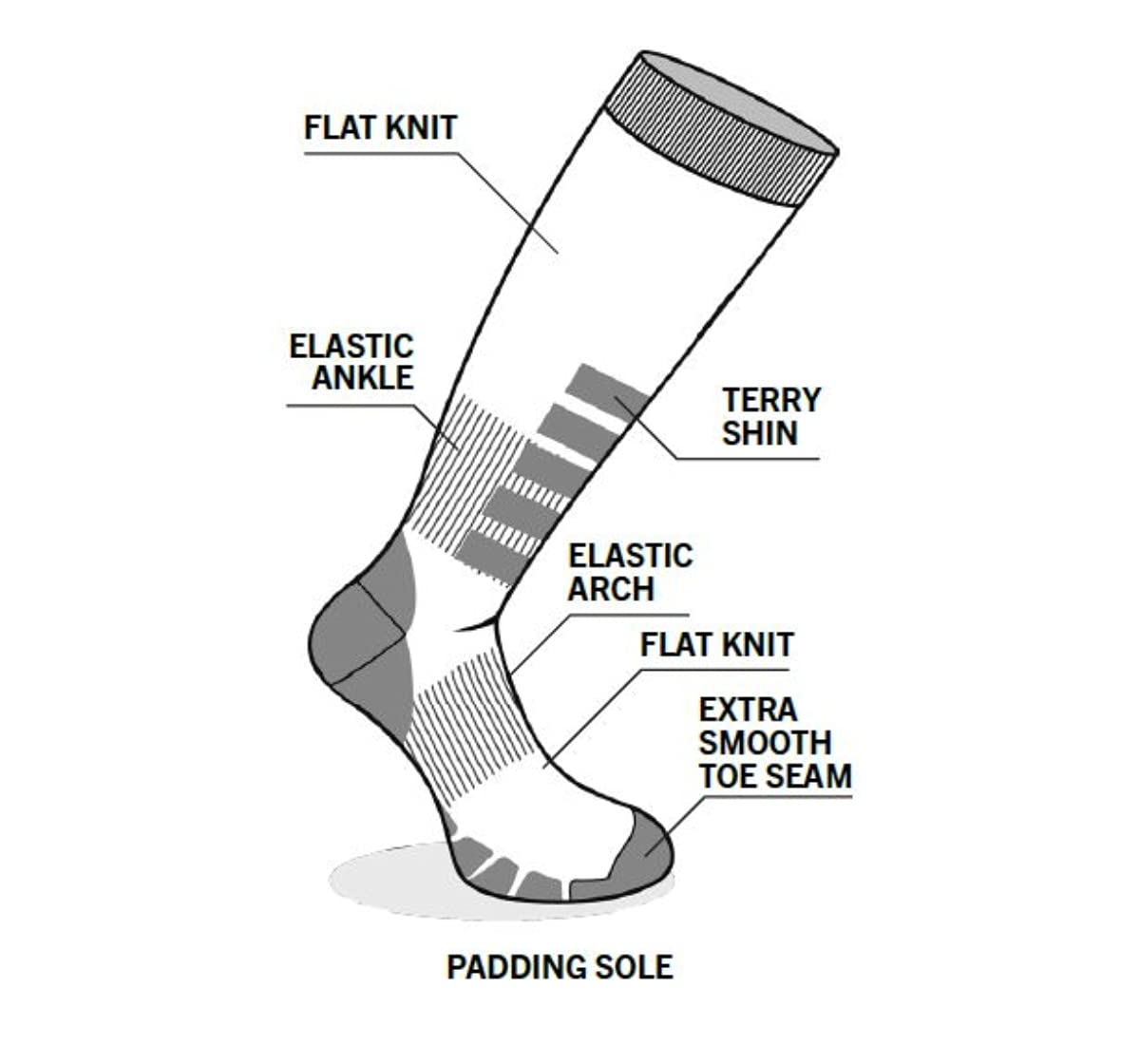 Eurosock Standard ECO Lite Weight Snow Board Socks, White/Black, SM (Men's Shoe 4-7 Women's Shoe 5-8)