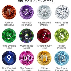 Gem Stone King 925 Sterling Silver Customized and Personalized 7 Round Gemstone Birthstone Wedding Engagement Solitaire Anniversary Promise Ring For Women (Size 9)