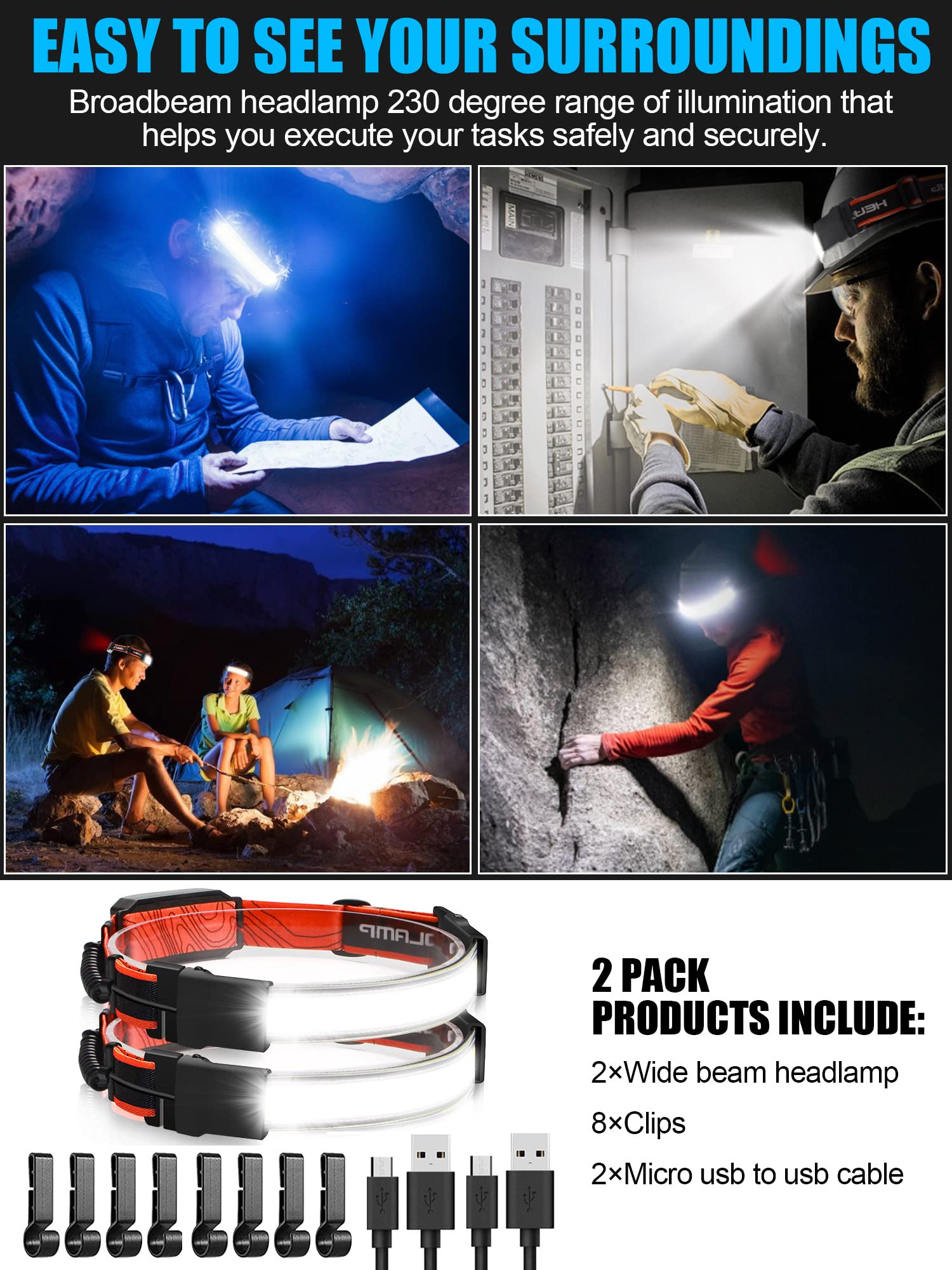 Spriak LED Headlamp Flashlight, 1000lumens 230° Broadbeam Headlight, USB Rechargeable Head Lamp with Red Taillight, Lightweight Waterproof Headlamps for Camping Running Hiking, Hard Hat Headlamp