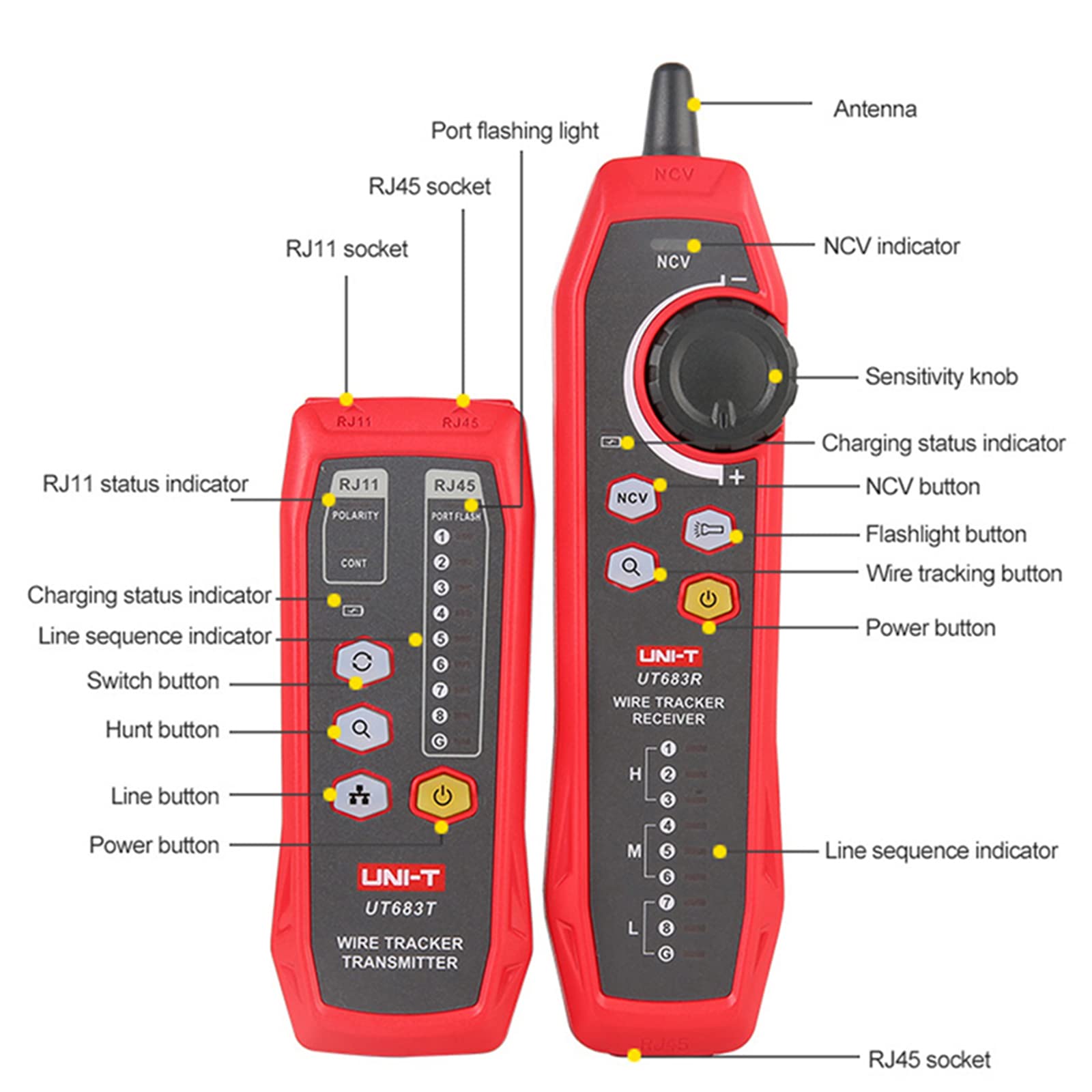 UNI-T UT683KIT Cable Tester Wire Tracker for RJ11 and RJ45 Cables Tester, Telephone Line Finder Cable Collation, Network Maintenance Collation, Repairing Networking Tool