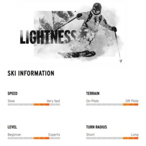 HEAD Womens Kore 97 Graphene Lightweight High-Performance All-Mountain Freeride Skis - Bindings Not Included - 163 cm