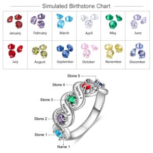 Zomodia Personalized Mother Daughter Rings with 5 Simulated Birthstones Engraved 5 Names Family Promise Jewelry for Women Custom Anniversary Rings for Mom Grandmother (7)