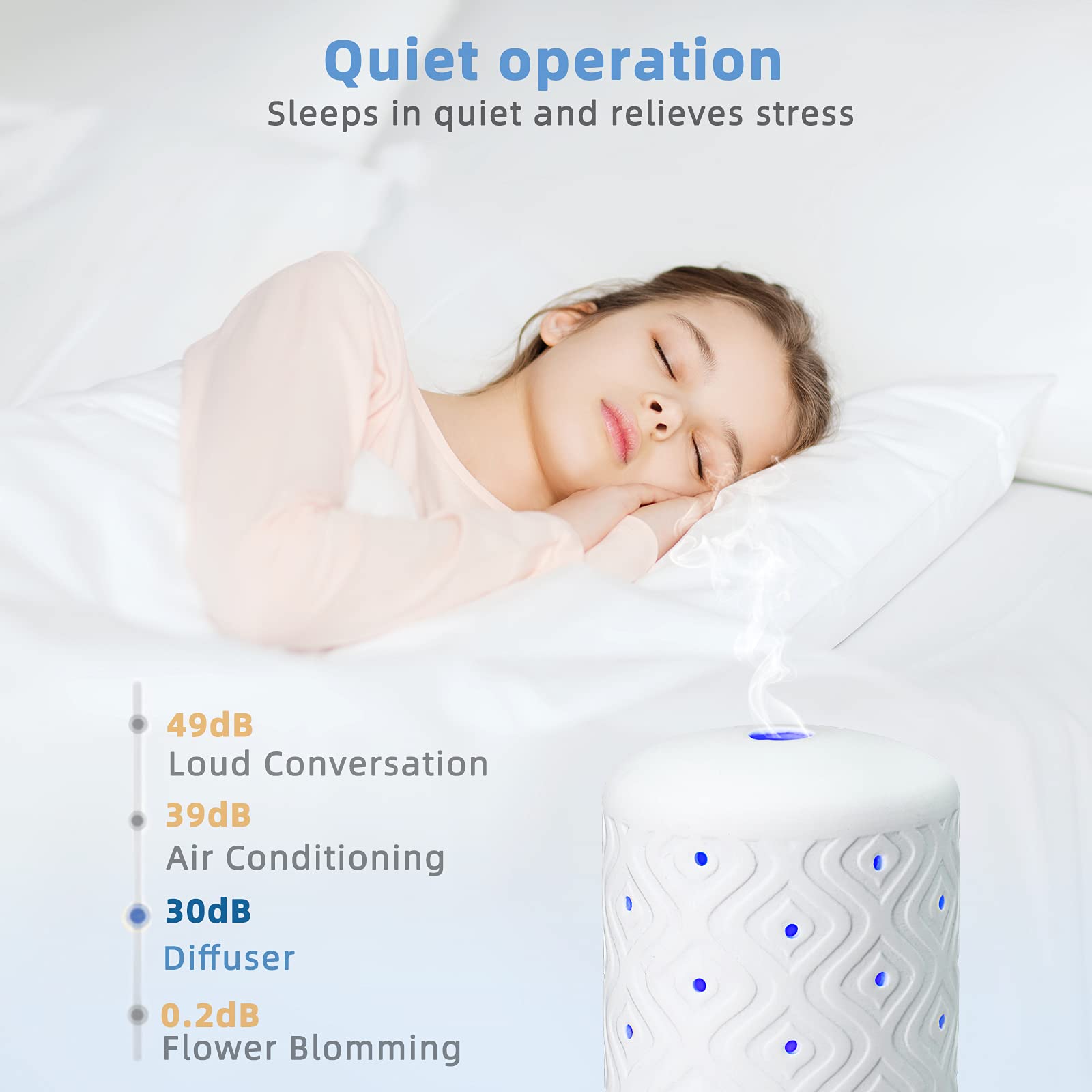 Essential Oil Diffusers Aromatherapy Humidifier: White Ceramic Aroma Infuser for Home Bedroom Office - Vaporizer for Room - Small Machine