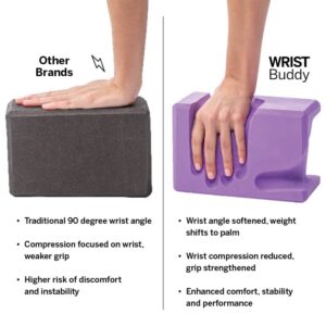 WRIST BUDDY® Yoga Blocks | Engineered to Reduce Wrist Pain, Enhance Wrist Comfort and Grip Strength on the Blocks | Best Performance Block | EVA Foam Blocks Yoga Accessories Set | Great Summer Gifts