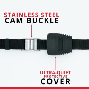 The Adjustable Drag Strap The A.D.S.