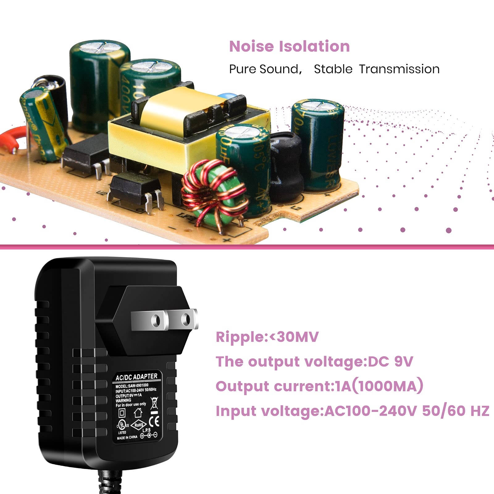 Pigtone Guitar Pedal Power Supply AC Wall Charger Adapter 9V DC 1A 1000mA Tip Negative 8 Way Daisy Chain Pedal Cables for Most Guitar Effect Pedals