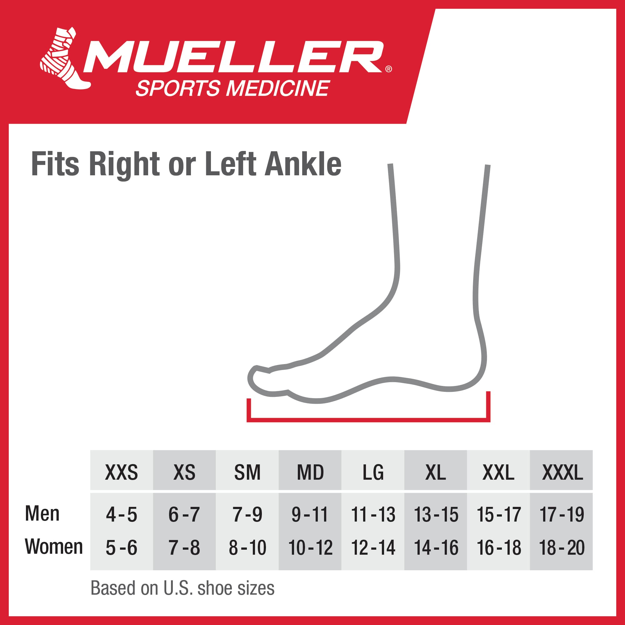 MUELLER Sports Medicine The One Ankle Brace Premium, Ankle Pain Relief Support for Men and Women, Ideal for Sprains, Strains, Arthritis, Black, Medium