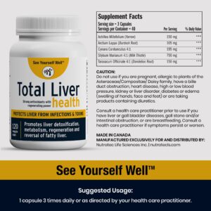 See Yourself Well Total Liver Health: Liver Cleanse, Detox & Repair Fatty Liver. Milk Thistle Extract, Dandelion Root, Yarrow, Burdock Root & Cynara (Artichoke) to Support Healthy Liver Function