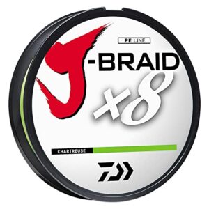 Daiwa J-Braid Grand X8, Filler Spool, Chartreuse, Mono Dia.= 6lb.