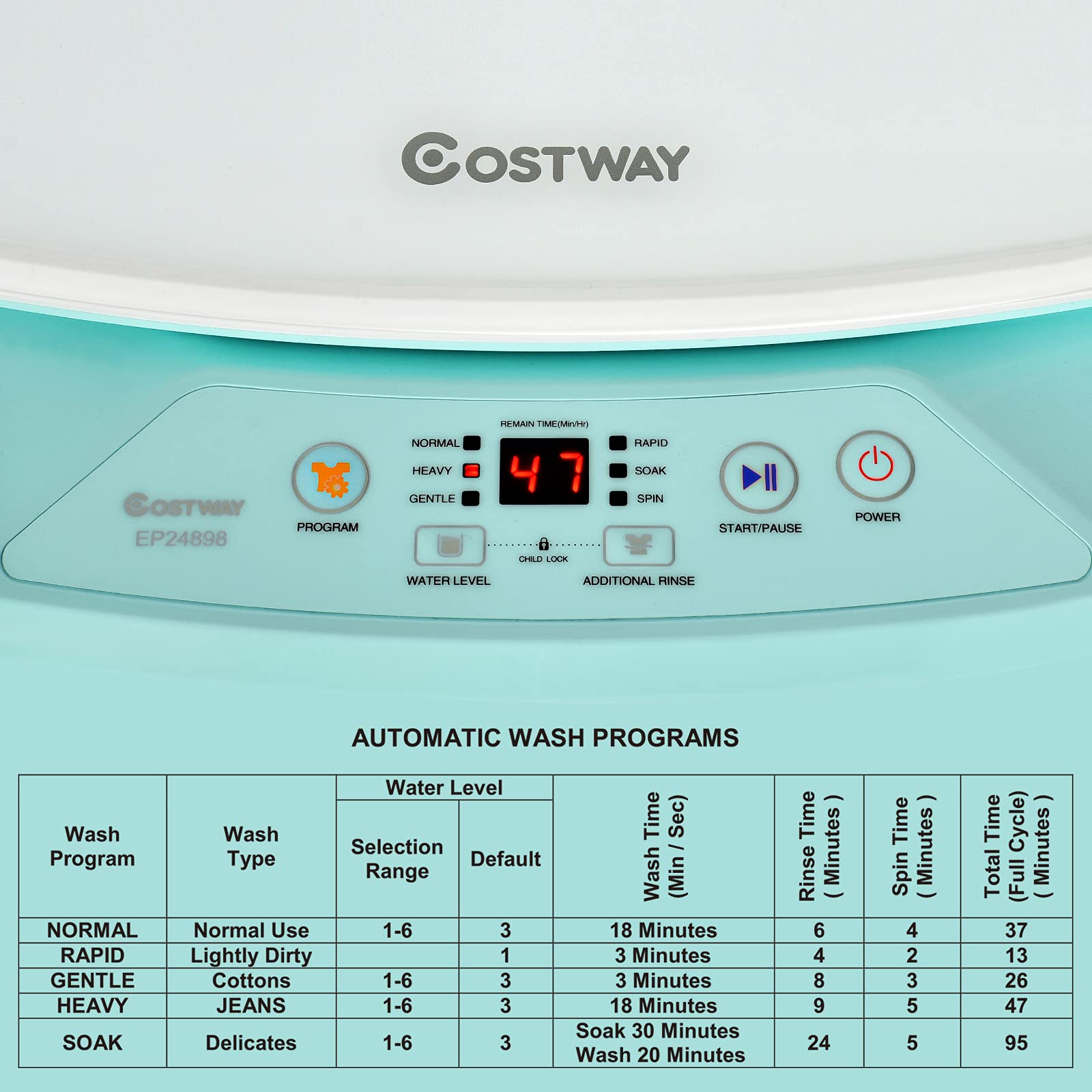 COSTWAY Portable Washing Machine, Built-in Drain Pump, 8Lbs Capacity, Full-Automatic washer with 6 Programs, Child Lock, Compact Laundry Washer for RV, Dorm, Apartment, Green