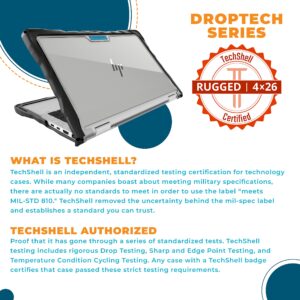 Gumdrop DropTech Laptop Case Fits HP EliteBook x360 1030 G7/G8 (2in1). (Does Not Fit Other G7/G8 Models)–Drop Tested, Rugged, Shockproof Bumpers for Reliable Device Protection– Black