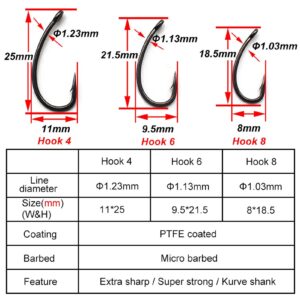 XIAOSAKU Fish Hooks 4 PCS Carp Fishing Hair Rigs Tied Rig Carp Fishing Hook Fishing Tackle Accessories Fish Hook Set (Color : Ring Swivel Size 6)